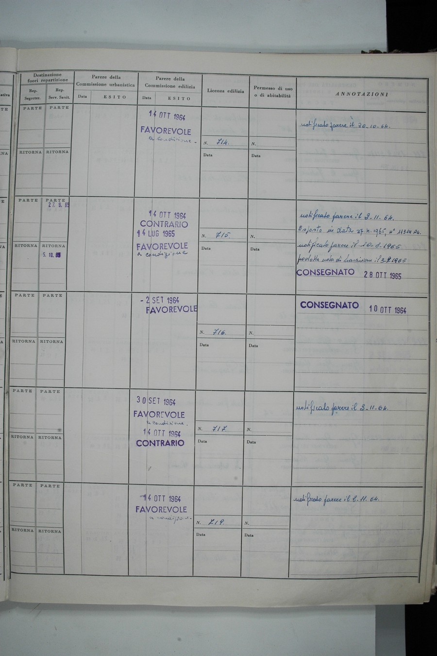 Foto del lato destro del registro con i dati della pratica 707/1964