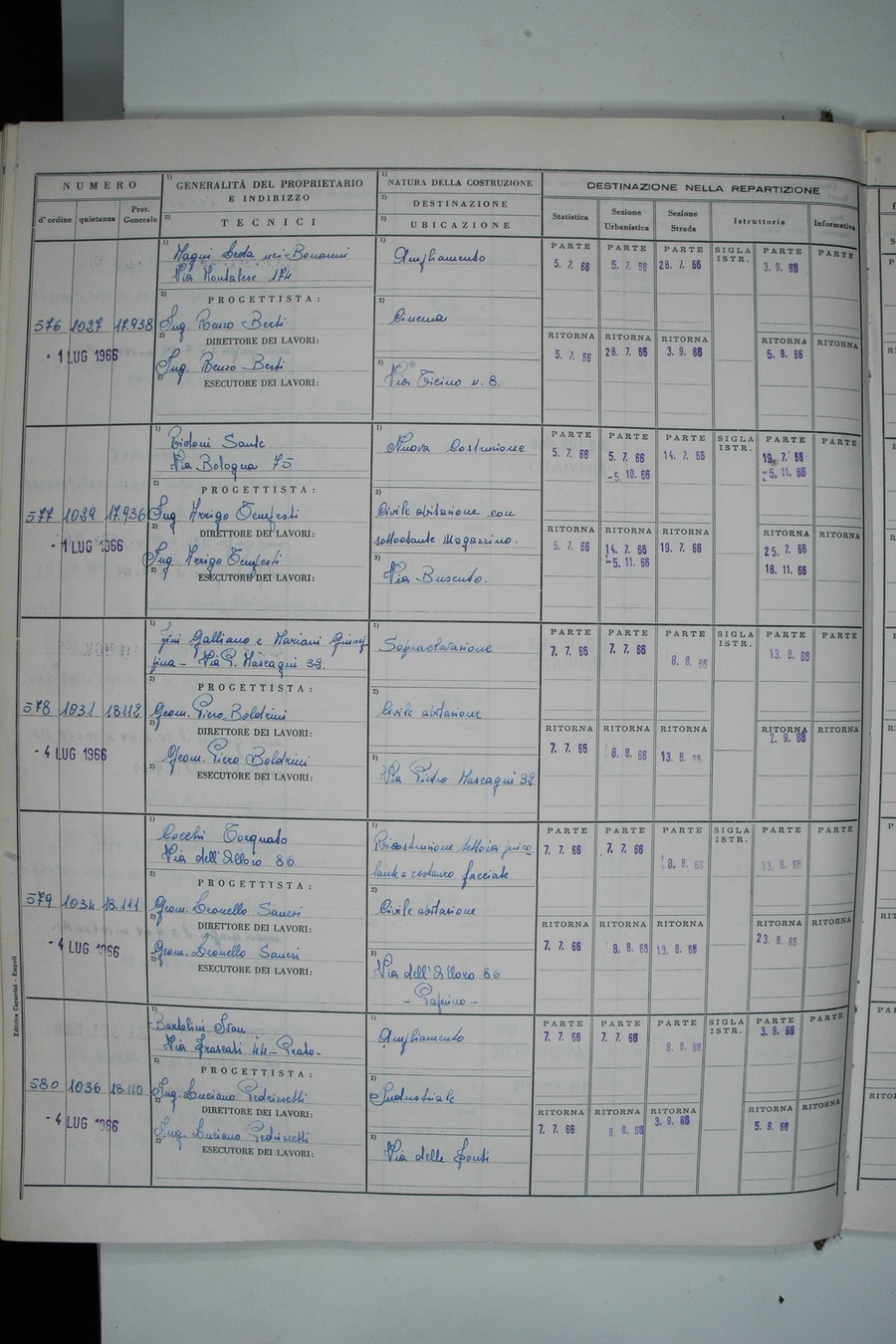 Foto del lato sinistro del registro con i dati della pratica 580/1966