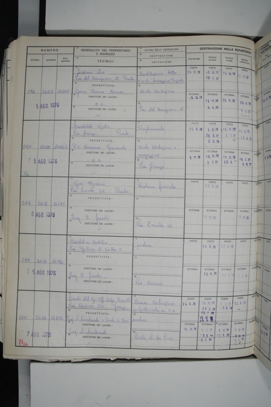 Foto del lato sinistro del registro con i dati della pratica 600/1976