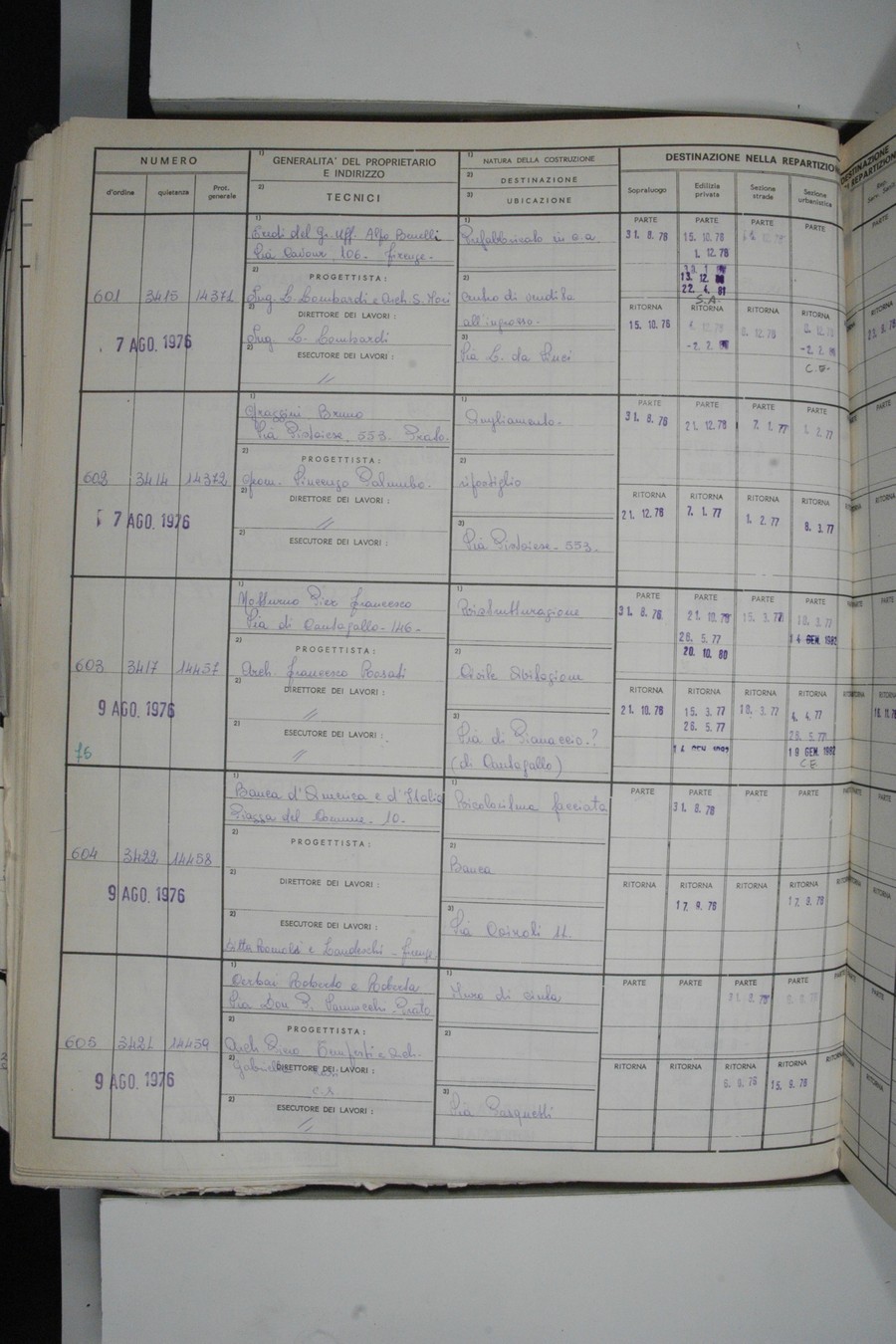 Foto del lato sinistro del registro con i dati della pratica 601/1976