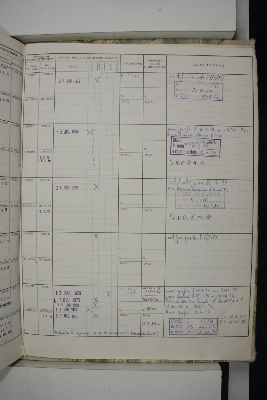 Foto del lato destro del registro con i dati della pratica 870/1978