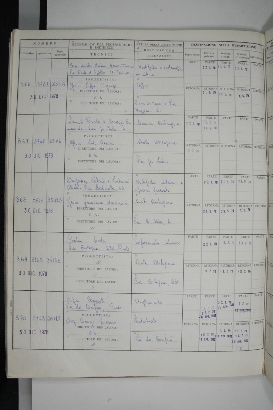 Foto del lato sinistro del registro con i dati della pratica 870/1978