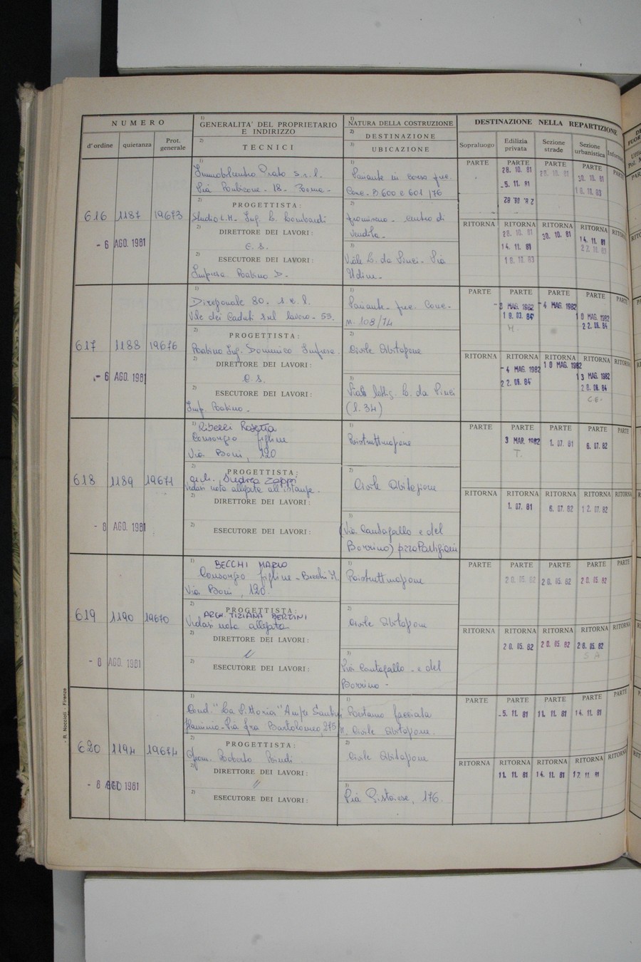 Foto del lato sinistro del registro con i dati della pratica 616/1981