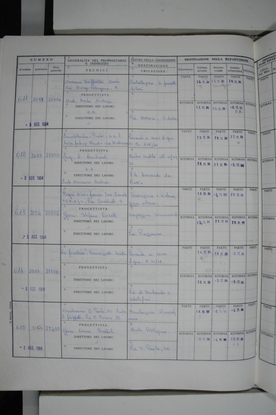 Foto del lato sinistro del registro con i dati della pratica 612/1984