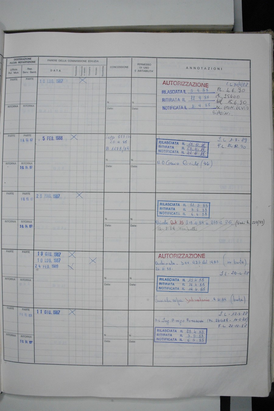 Foto del lato destro del registro con i dati della pratica 160/1987