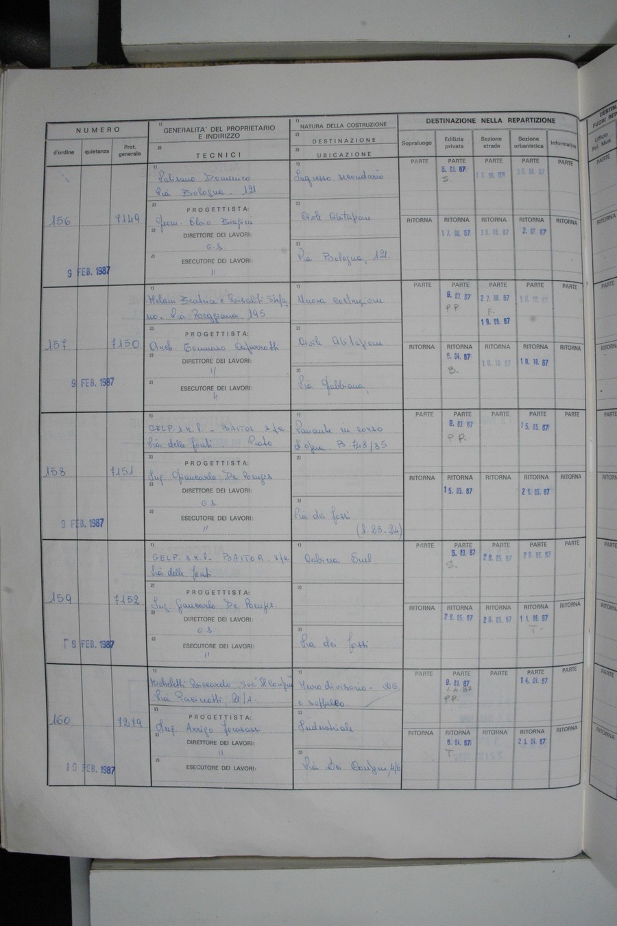 Foto del lato sinistro del registro con i dati della pratica 160/1987