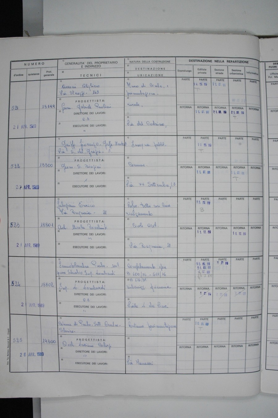 Foto del lato sinistro del registro con i dati della pratica 524/1989