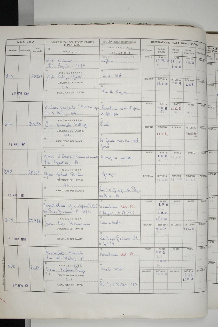 Foto del lato sinistro del registro con i dati della pratica 298/1991
