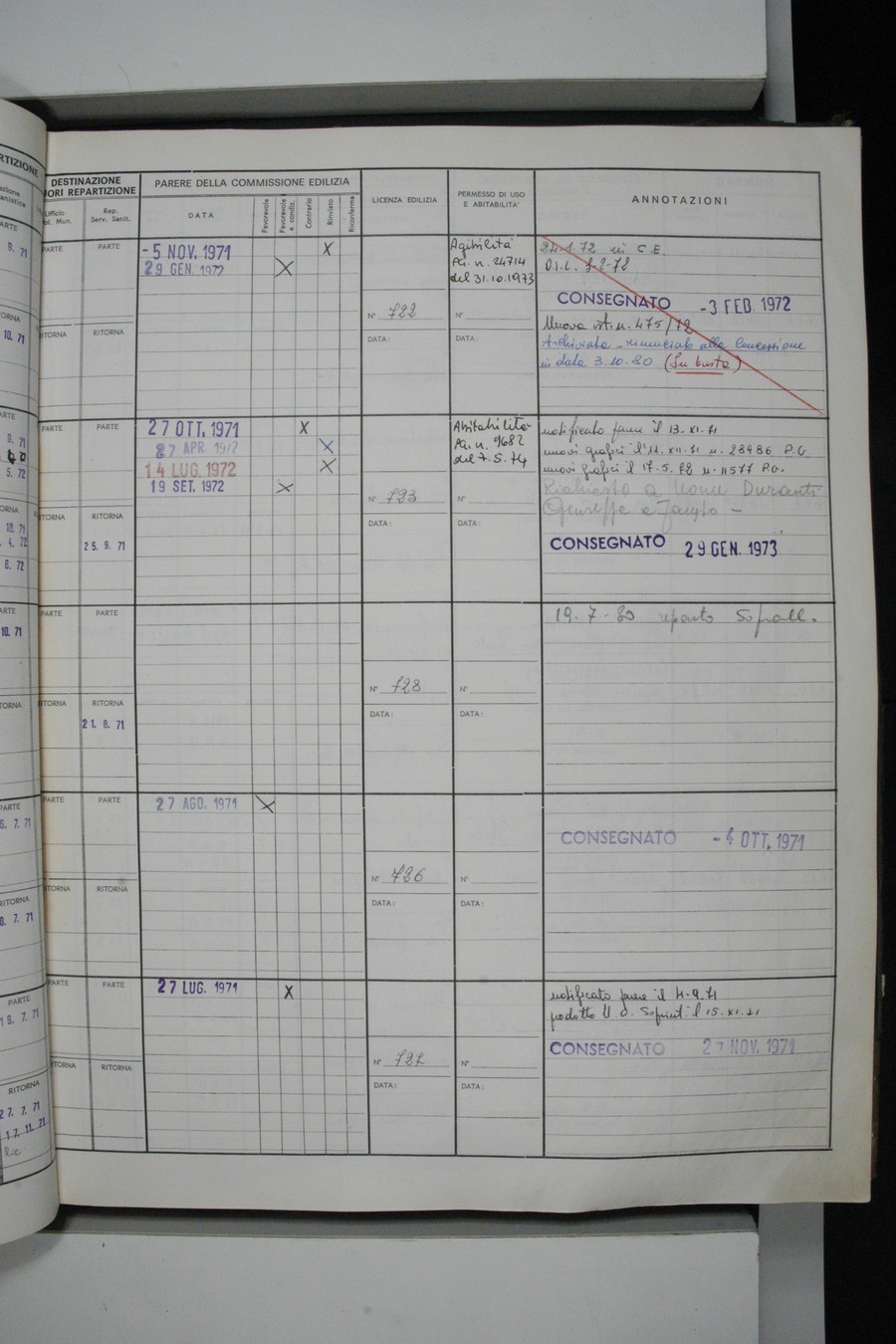 Foto del lato destro del registro con i dati della pratica 671/1971