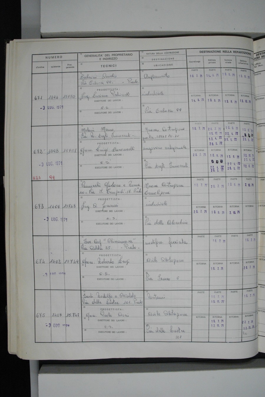 Foto del lato sinistro del registro con i dati della pratica 671/1971
